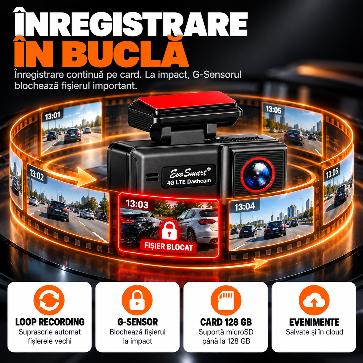 Cameră auto EvoSmart U426 – Înregistrare în buclă