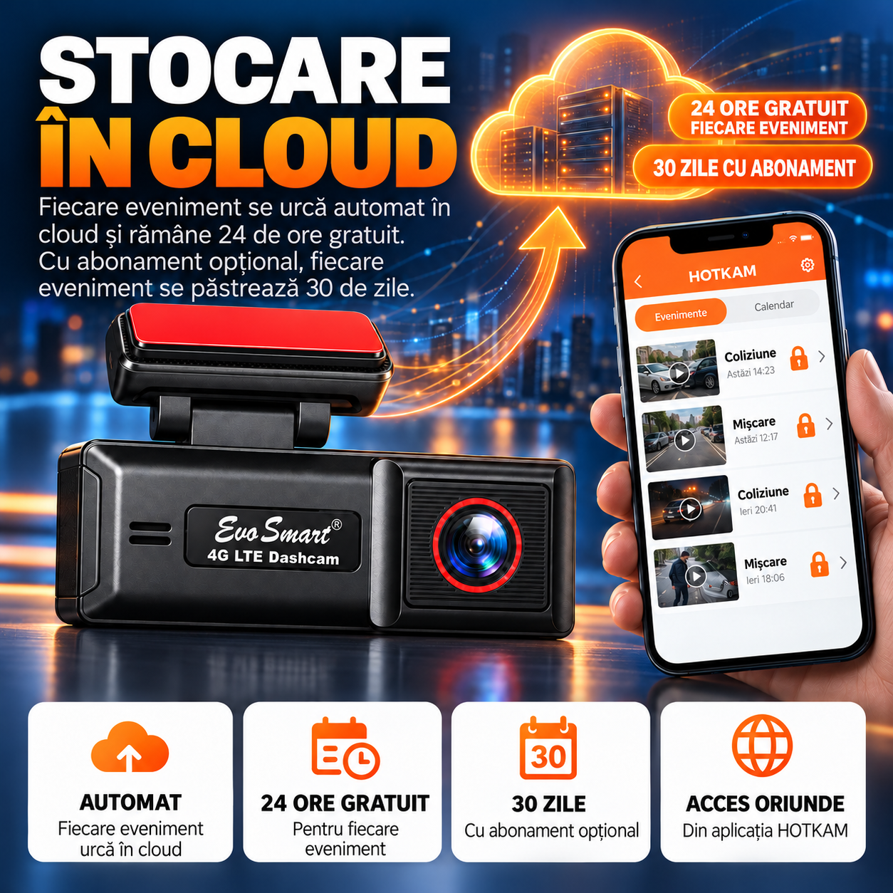 Cameră auto EvoSmart U426 – Stocare în cloud