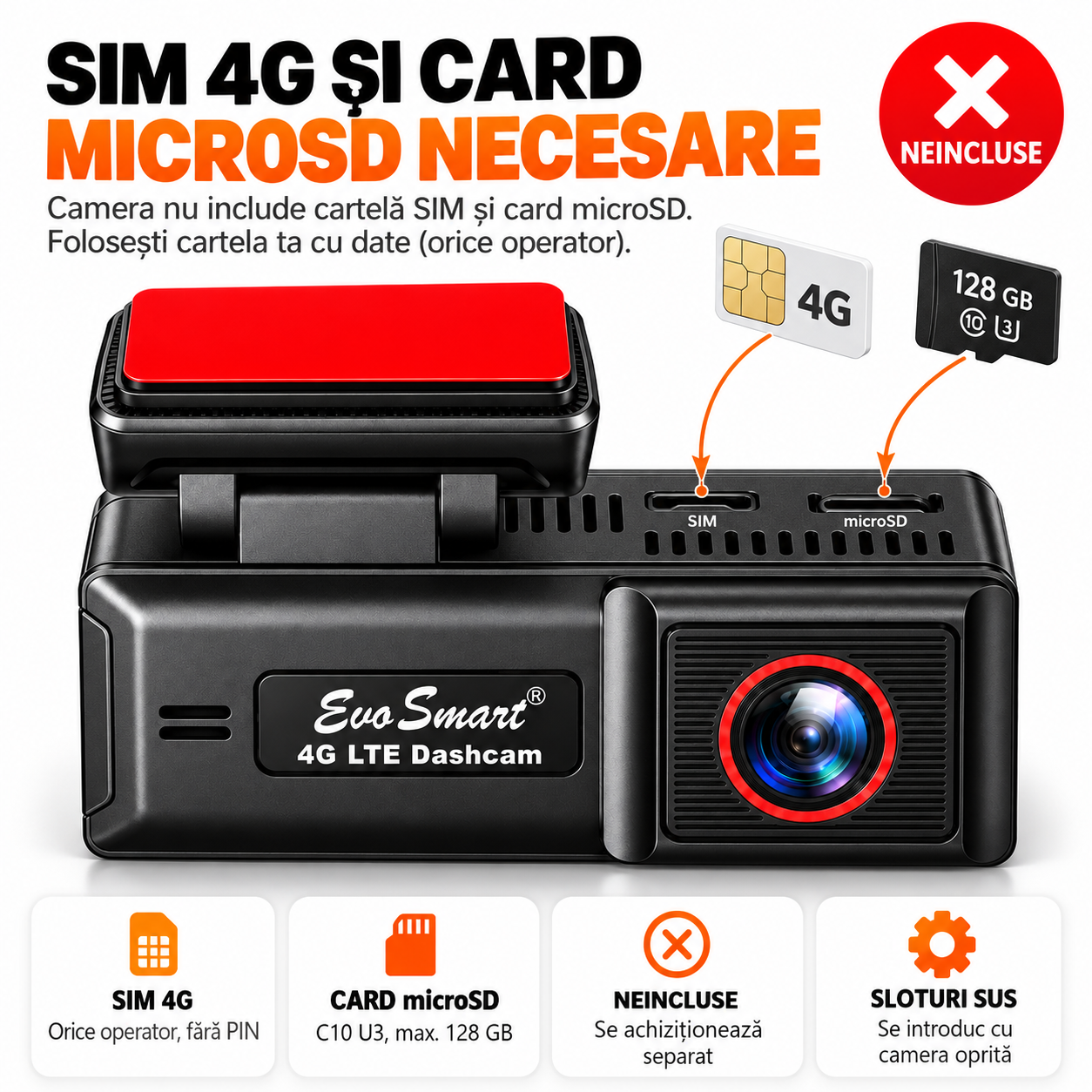 Cameră auto EvoSmart U426 – SIM 4G și card microSD necesare