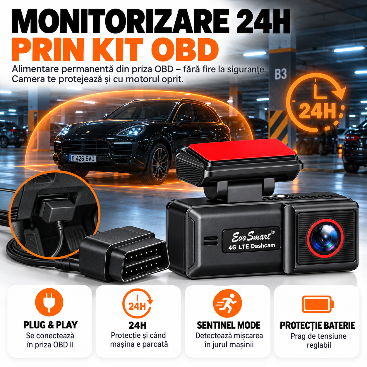 Cameră auto EvoSmart U426 – Monitorizare 24H prin kit OBD