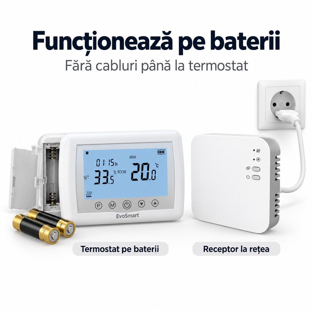 EvoSmart WT-08 – Funcționează pe baterii